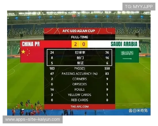 U23国足防守端全面升级