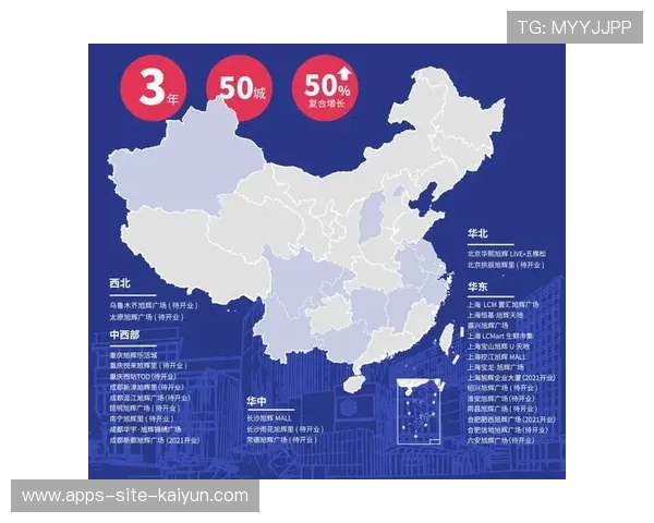 成都蓉城推进呈现火力全开姿态